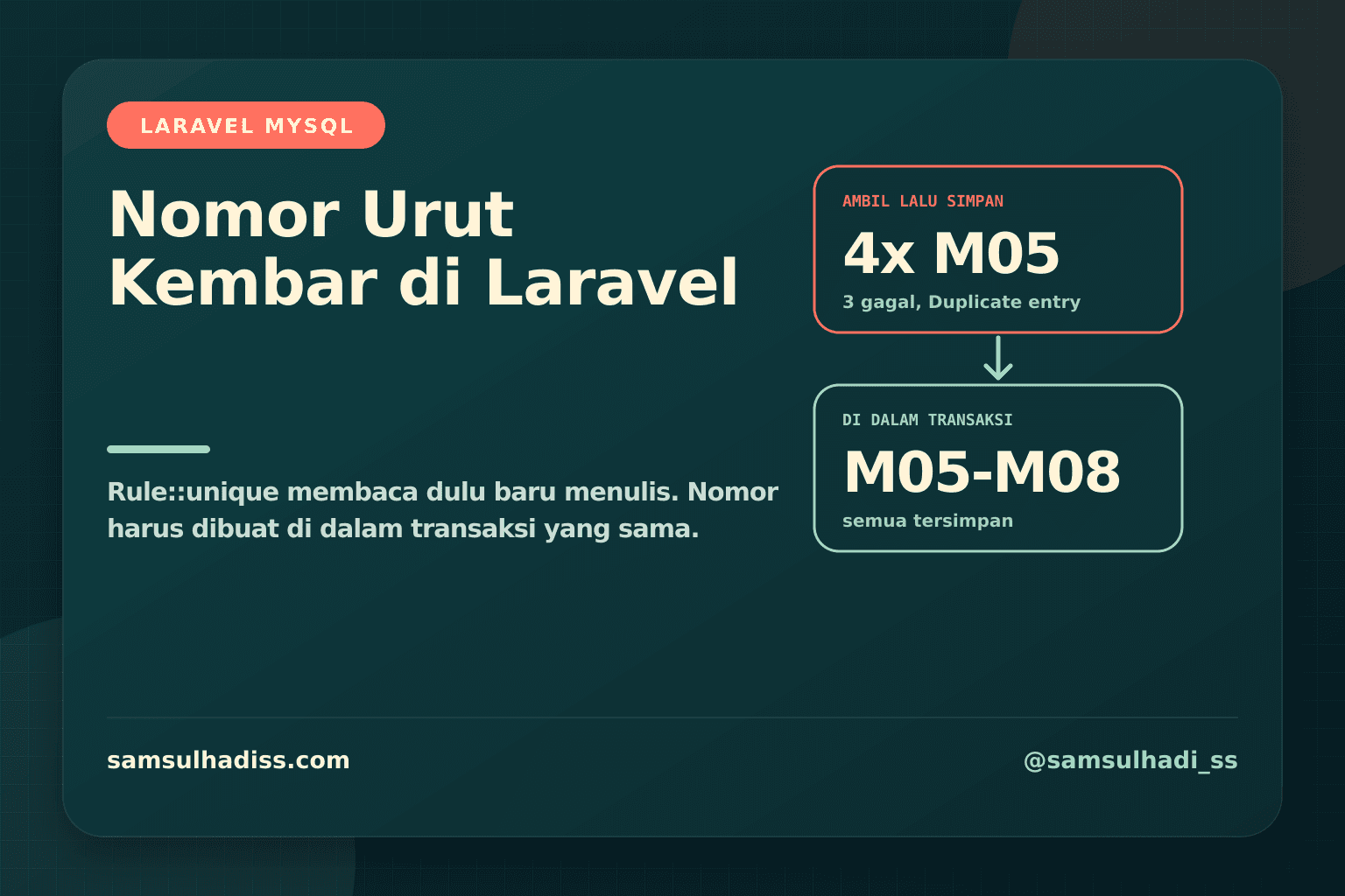Nomor Urut Kembar di Laravel: Kenapa Rule::unique Tidak Cukup dan Cara Membuatnya Aman dengan lockForUpdate