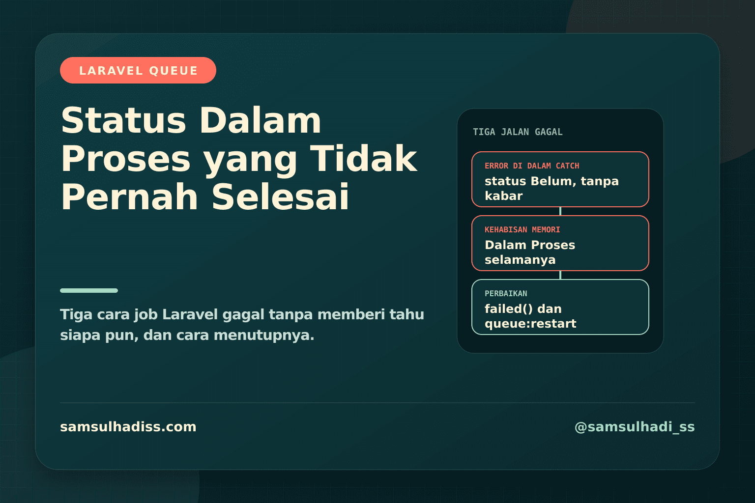 Status "Dalam Proses" yang Tidak Pernah Selesai: Tiga Cara Job Laravel Gagal Tanpa Memberi Tahu Siapa Pun